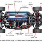 1/10 Tamiya Alfa Romeo 155 V6 TI Martini TT-02 Kit TAM58606A - tt-02-chassis_3lfvzj5ttzwejw_600x600 1/10 Tamiya Alfa Romeo 155 V6 TI Martini TT-02 Kit TAM58606A