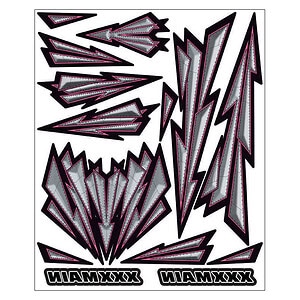 XXX Main Dysfunctional Internal Graphic