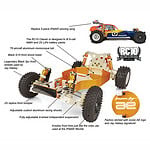 1/10 Team Associated RC10 Jay Halsey Edition Electric 2WD Buggy Kit Limited Edition ASC6008