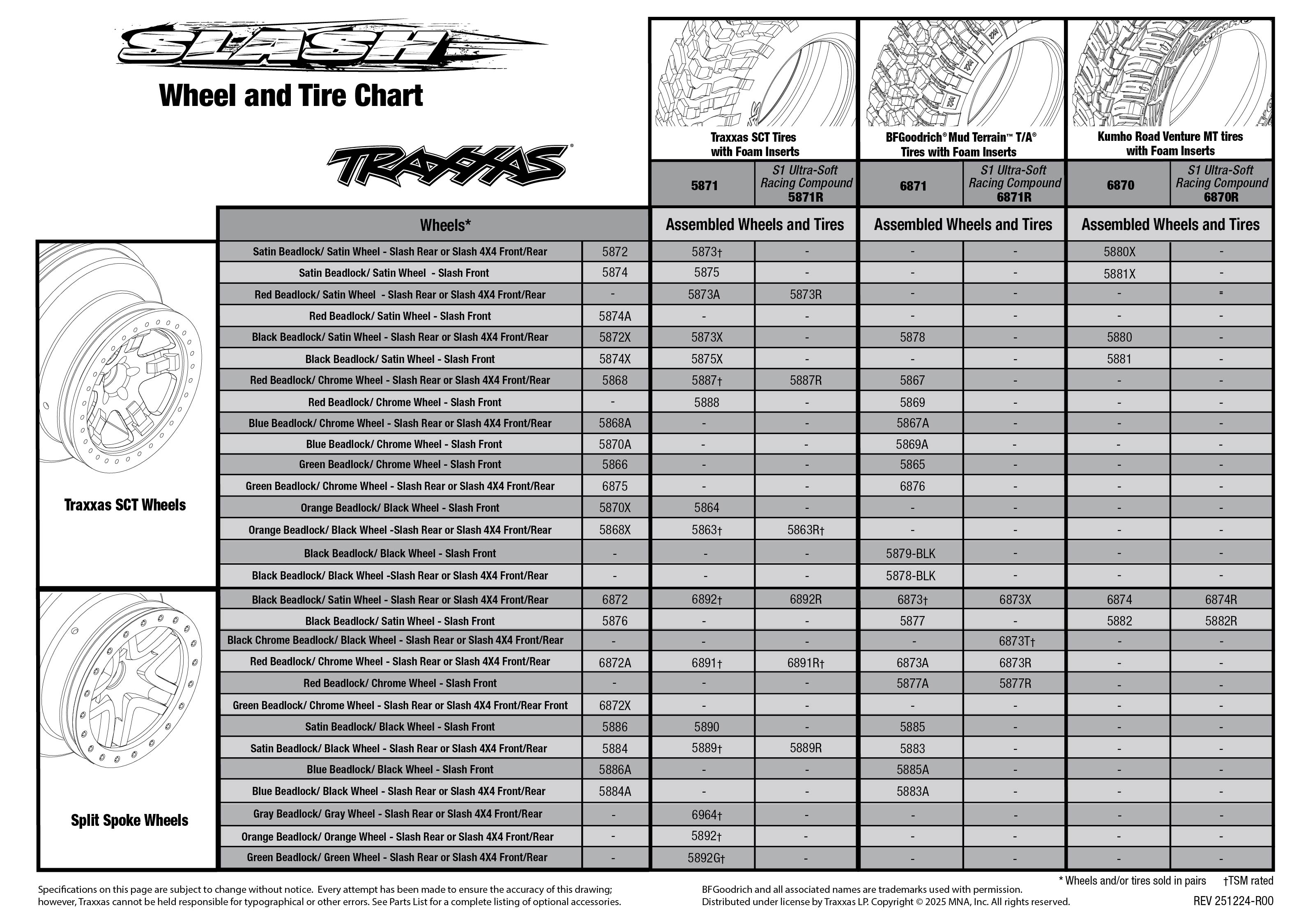 1/10 Traxxas Slash 2WD Stadium Truck Unassembled Kit 5 exploded views Tire Chart