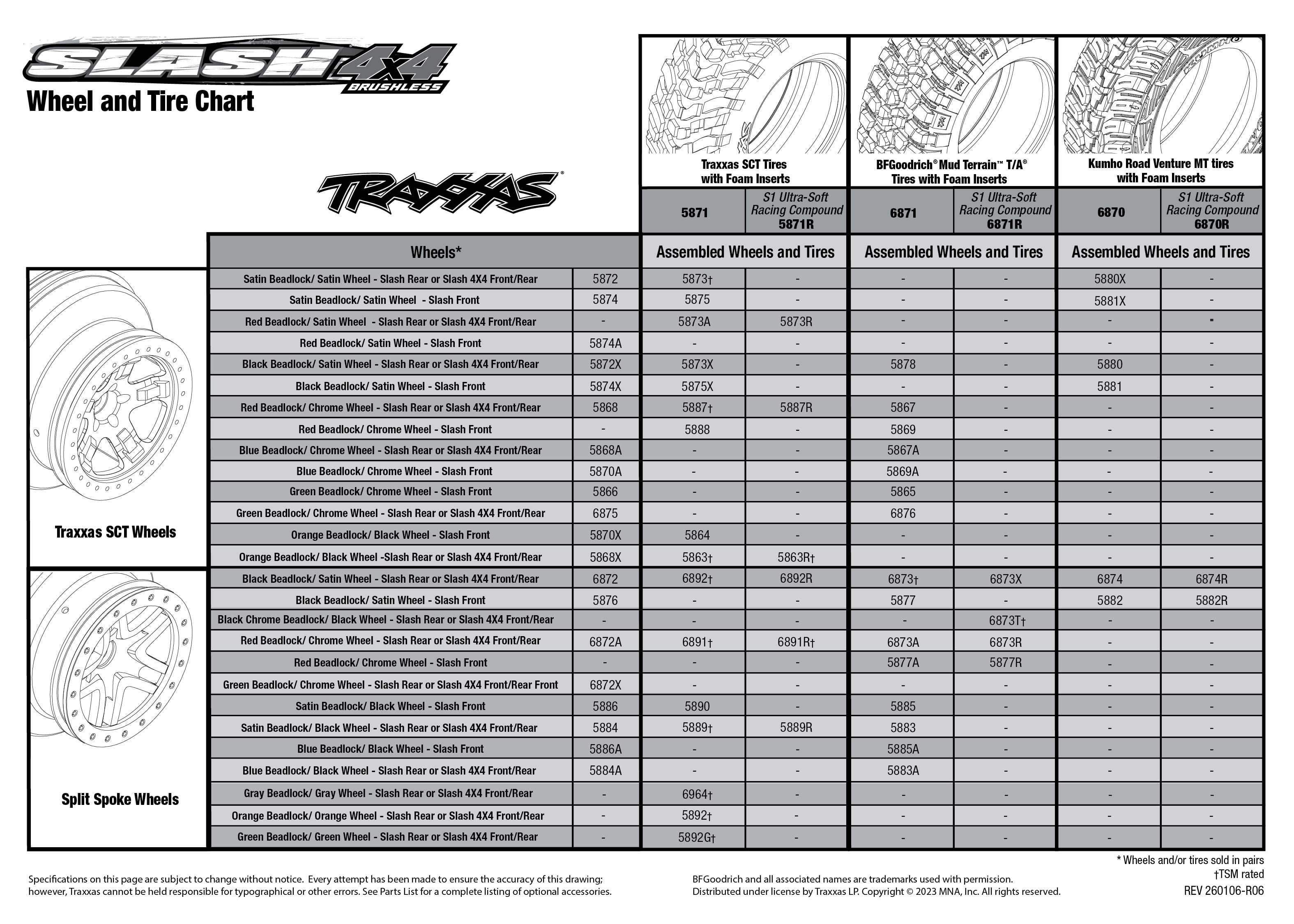 1/10 Slash 4X4 Brushless BL-2S - FOX 6 Slash 4X4 Tire Chart