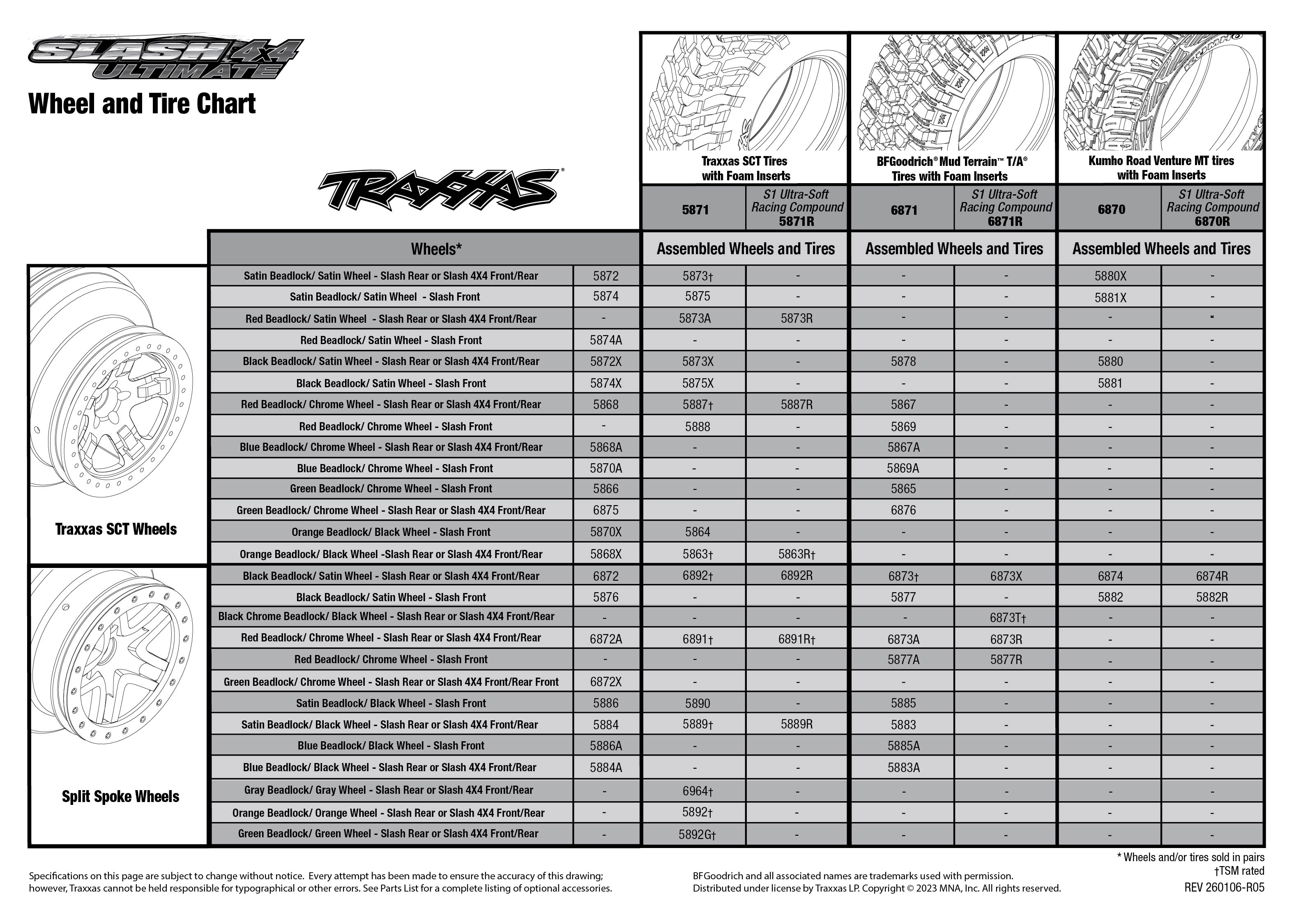 1/10 Slash Ultimate VXL 4WD RTR Clipless Body Orange 6 Slash 4X4 Ultimate Tire Chart